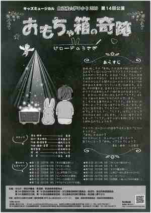 イメージ2